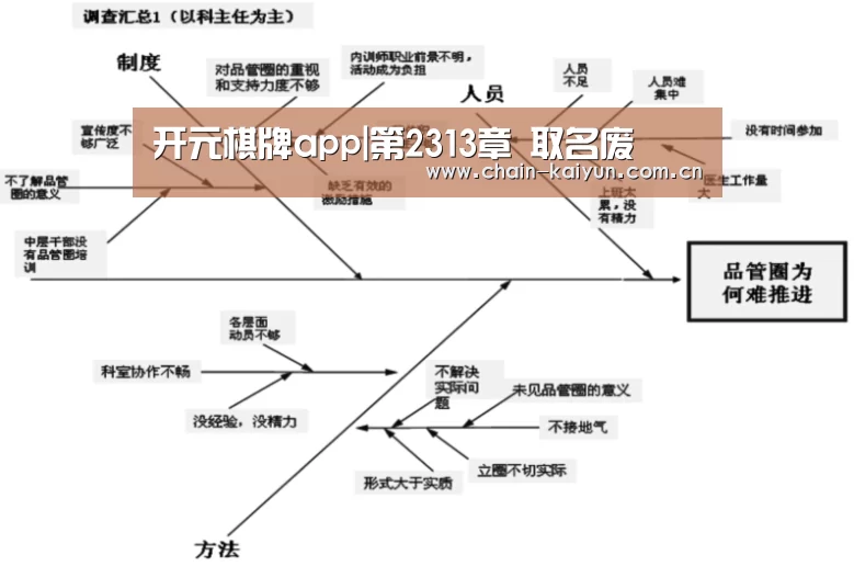 开元棋牌下载