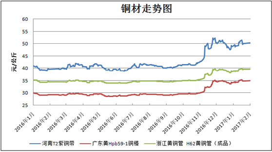 2015造价工程师职业资格考试报名8月4日开始 附考试通知-开元棋牌app(图2) 开元棋牌电脑版